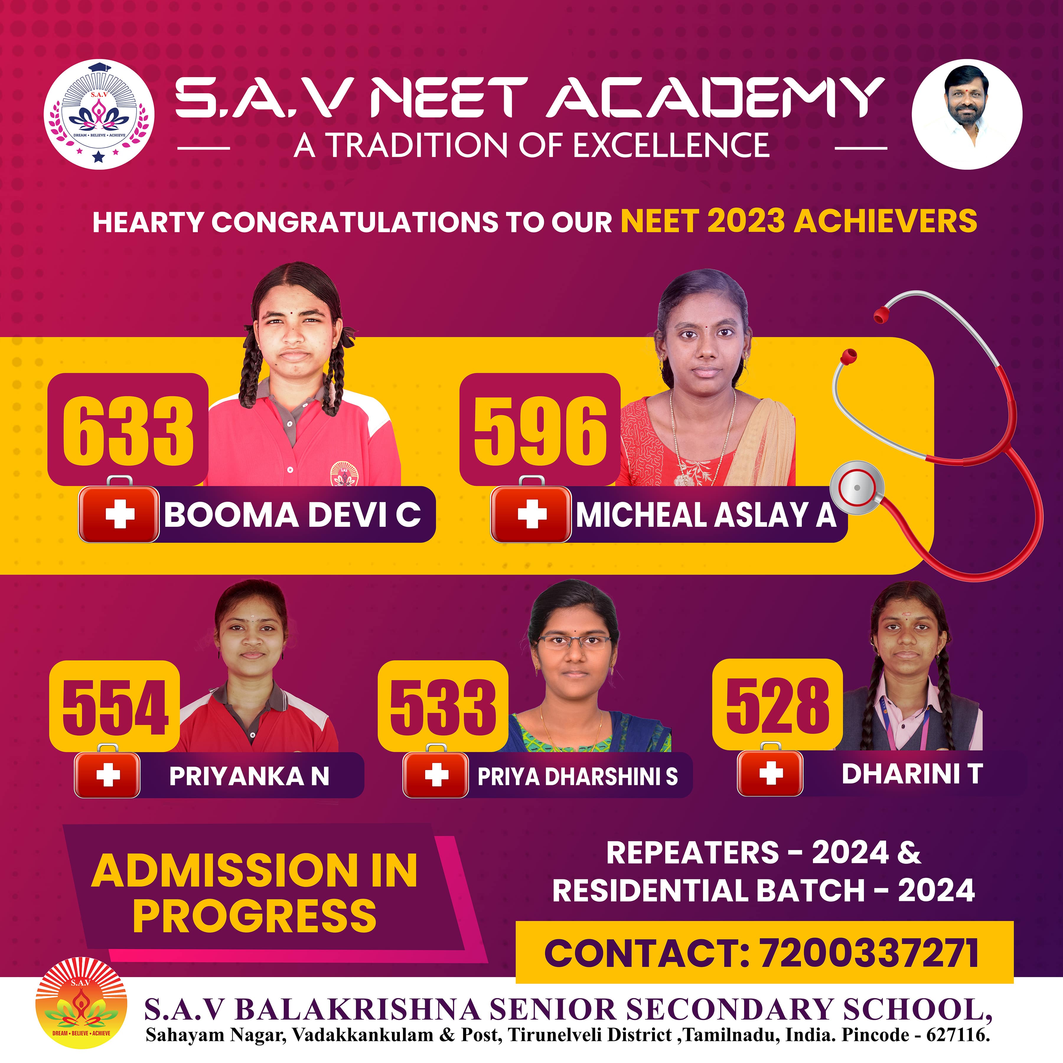 Read more about the article NEET 2023 Achievers